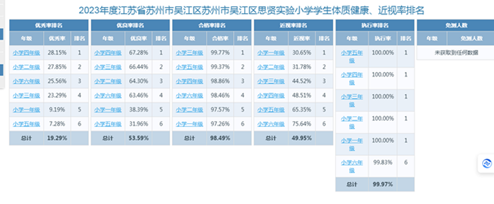 江苏省中小学健康促进校管理系统（总）.png